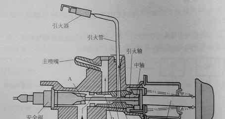 德意燃气灶不打火是什么原因？如何快速解决？