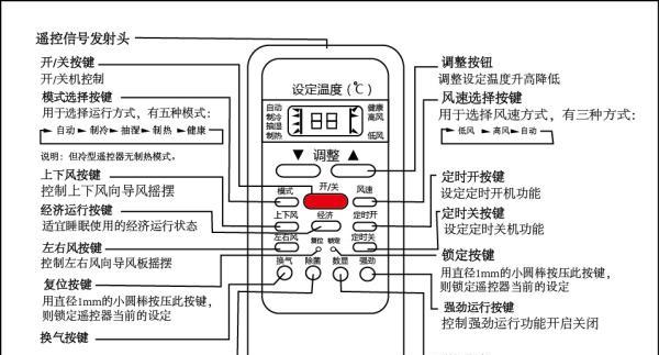 空调制热不出风怎么办？详细原因分析及解决方法