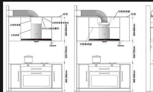 如何正确清洗抽油烟机螺丝？步骤和注意事项是什么？